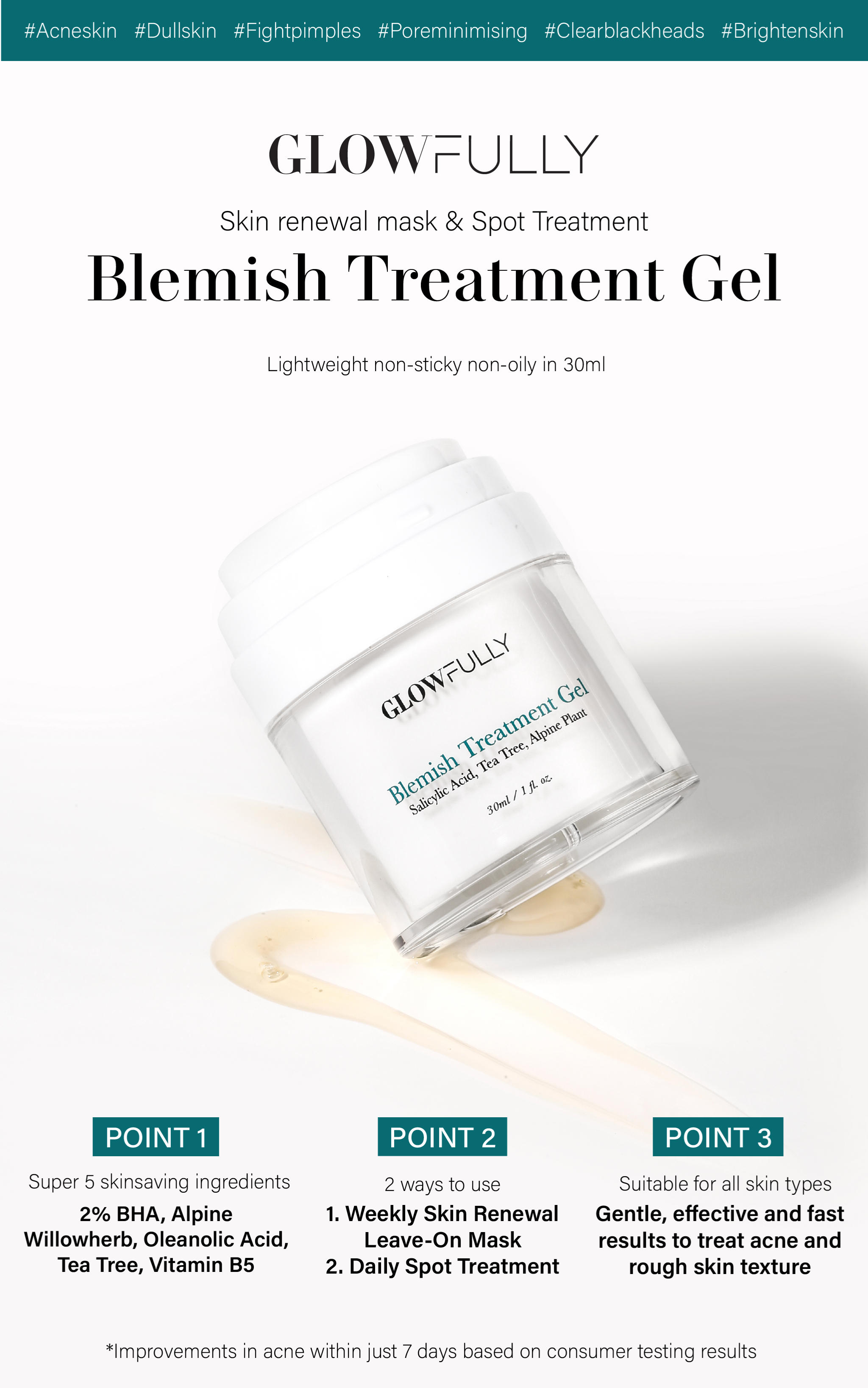 Skin Renewal Kit