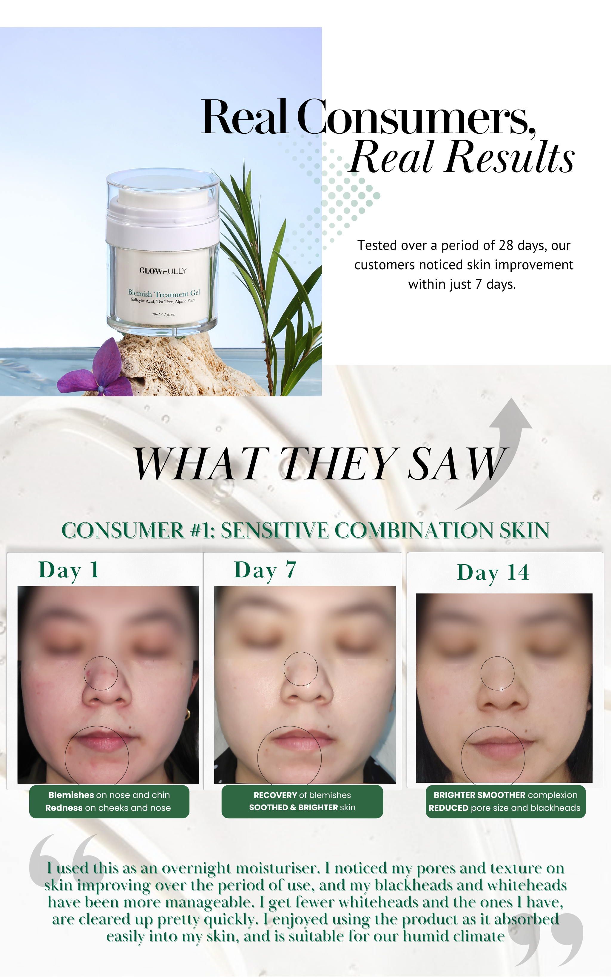 Skin Renewal Kit