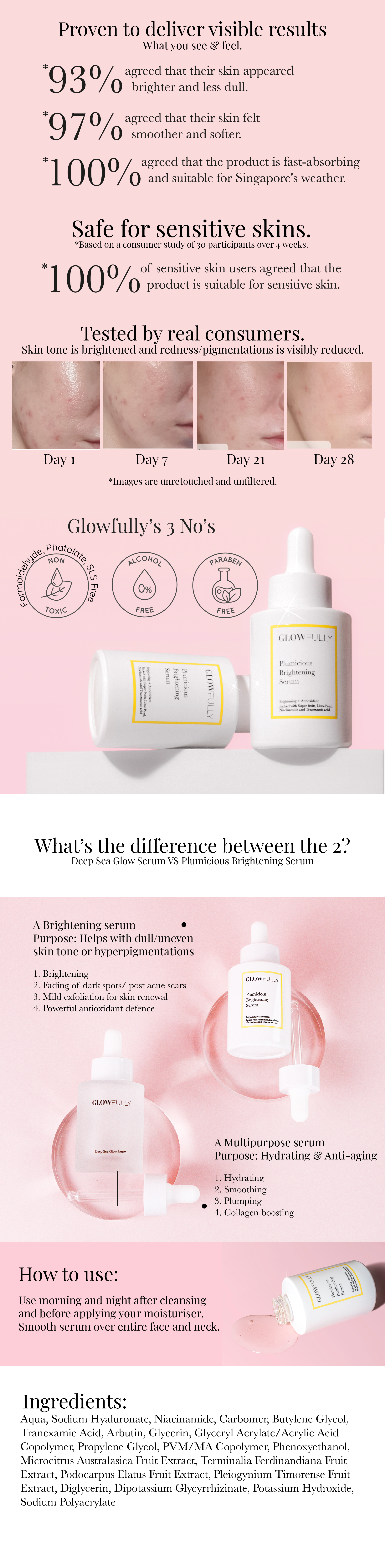 Plumicious Brightening Serum