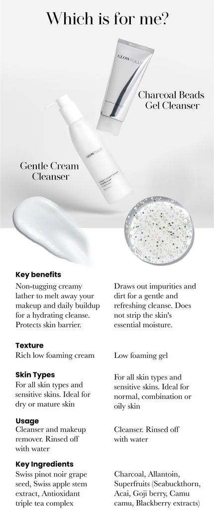 Gentle Cream Cleanser