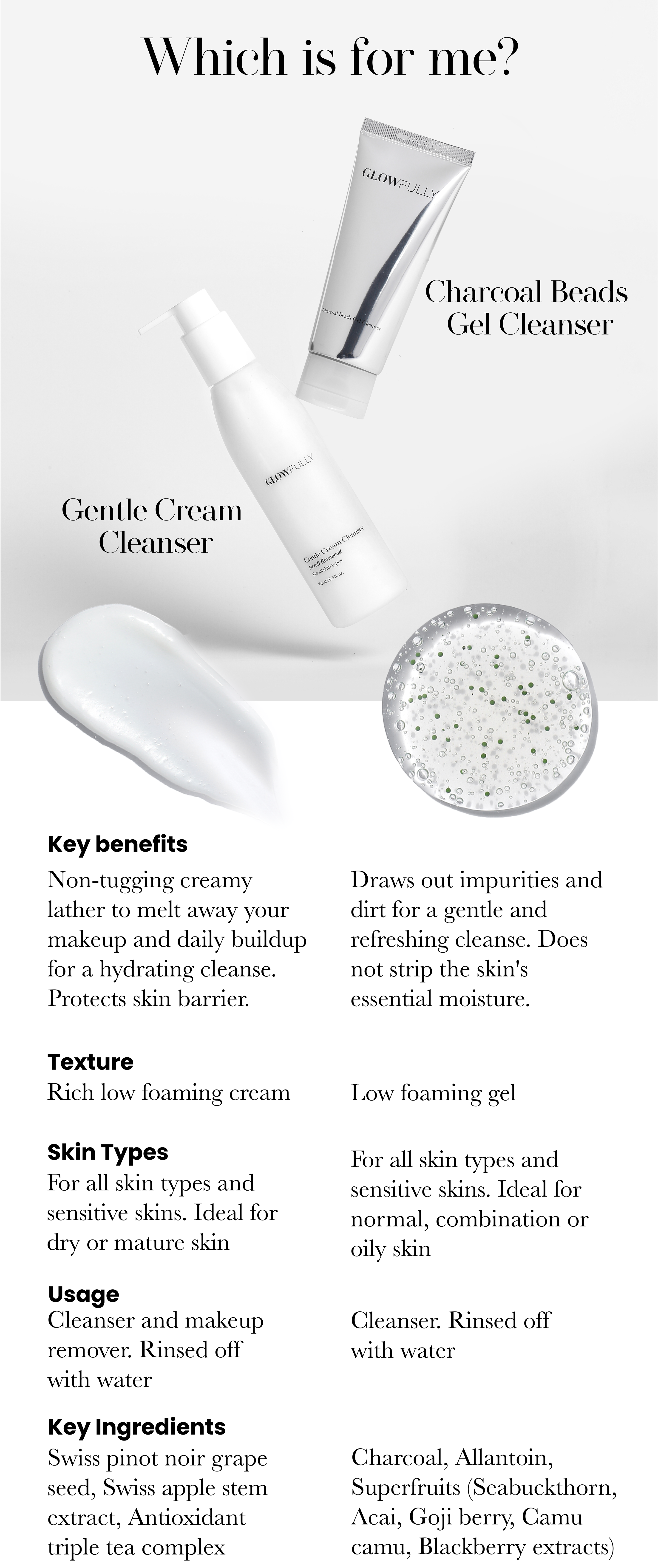 Double Cleansing Duo